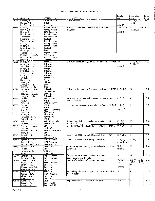 VLA-1999-Utilization.pdf