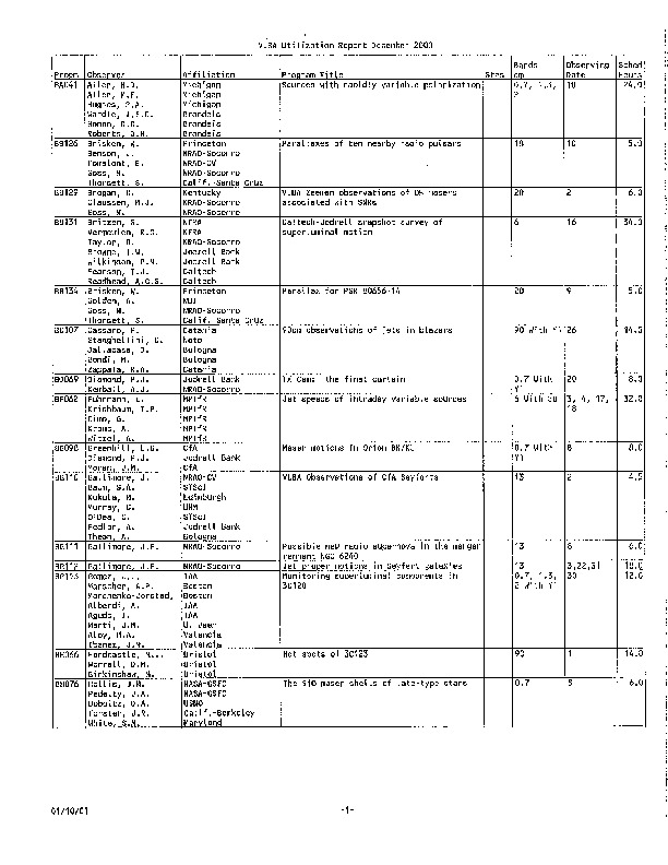 VLBA-Utilization-2000.pdf