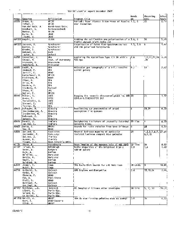 VLA-2009-Utilization.pdf