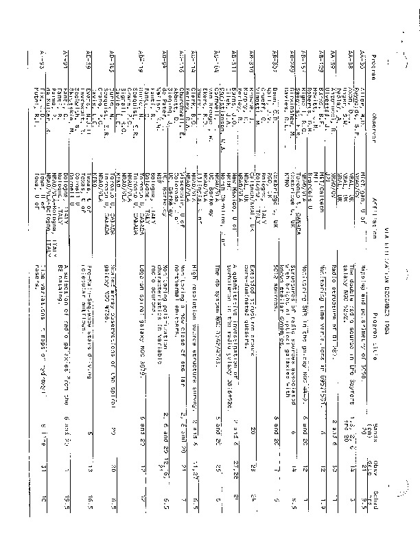 VLA-1984-Utilization.pdf