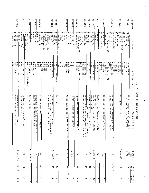 VLA-1986-Utilization.pdf