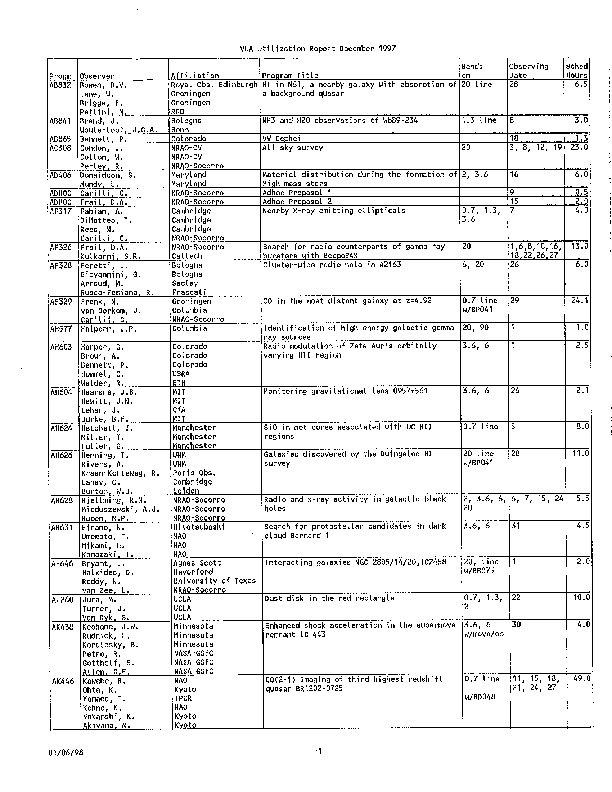 VLA-1997-Utilization.pdf