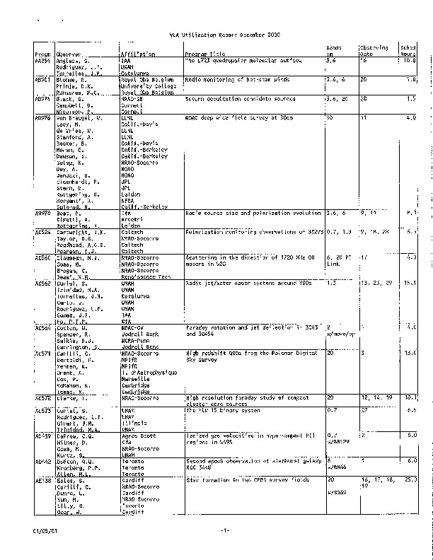 VLA-2000-Utilization.pdf