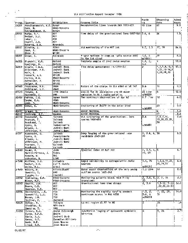 VLA-1996-Utilization.pdf