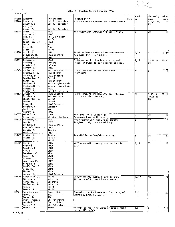 VLBA-Utilization-2010.pdf