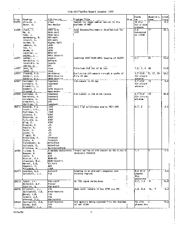 VLBA-Utilization-1997.pdf