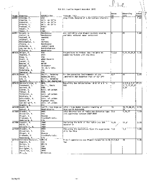 VLA-2012-Utilization.pdf