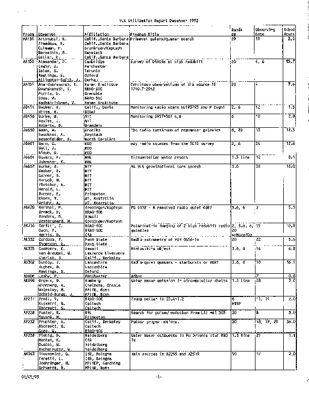 VLA-1992-Utilization.pdf