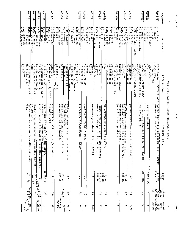 VLA-1983-Utilization.pdf