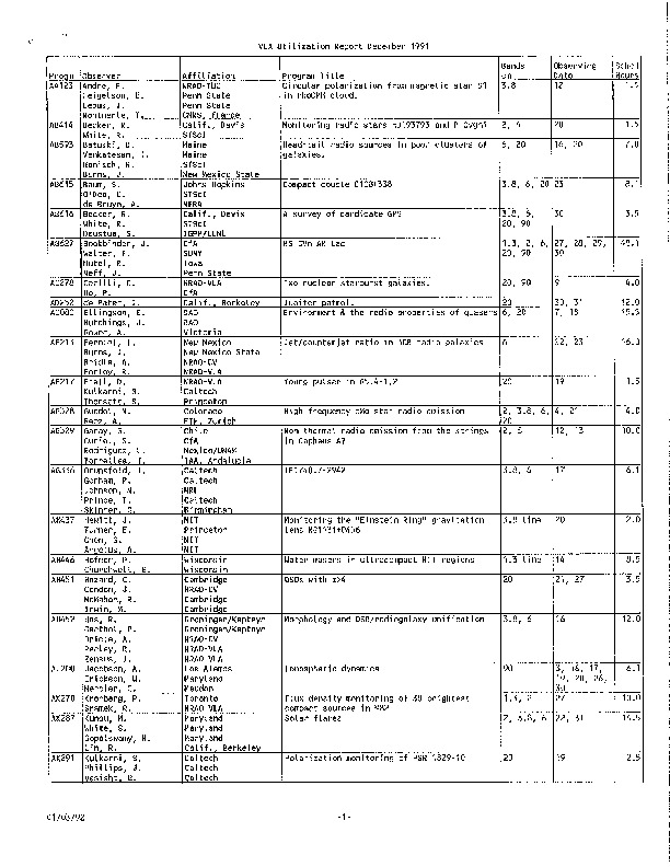 VLA-1991-Utilization.pdf