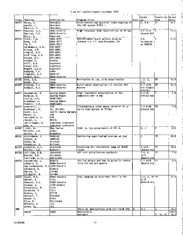 VLBA-Utilization-1995.pdf