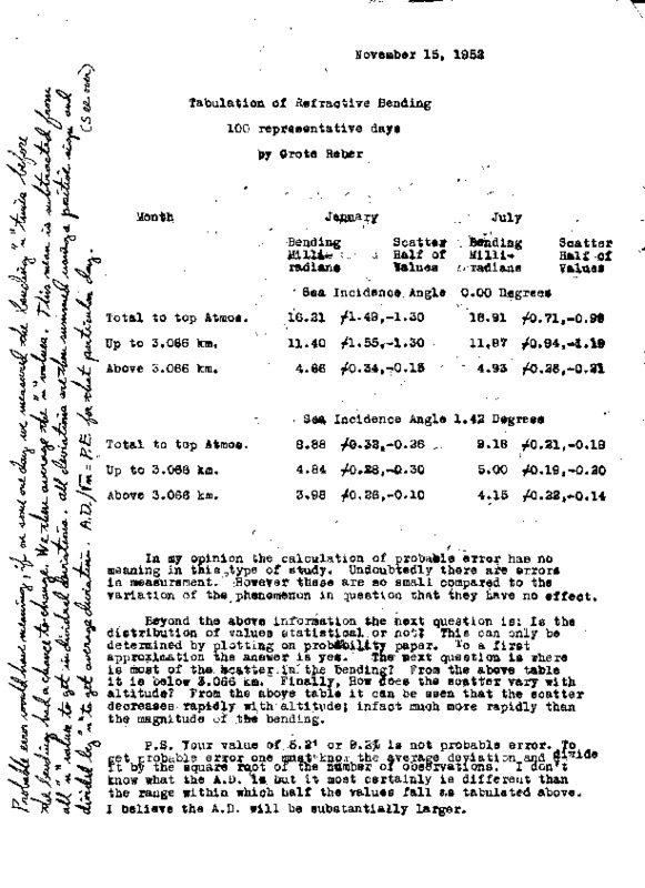 http://jump2.nrao.edu/dbtw-wpd/Textbase/Documents/grgc-reber-strand-11151952.pdf