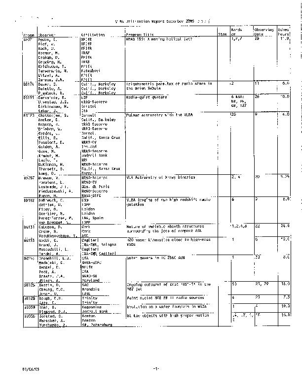 VLBA-Utilization-2004.pdf