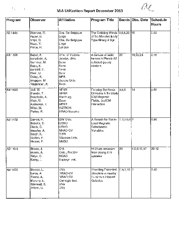 VLA-2013-Utilization.pdf