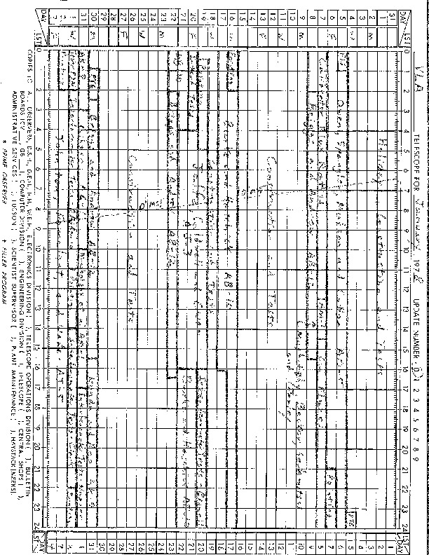 VLA-1978-Scheduled.pdf