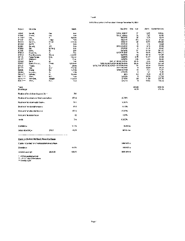 VLBA-Utilization-2014.pdf