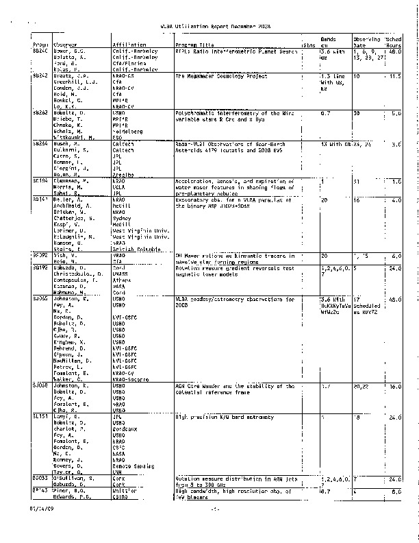 VLBA-Utilization-2008.pdf