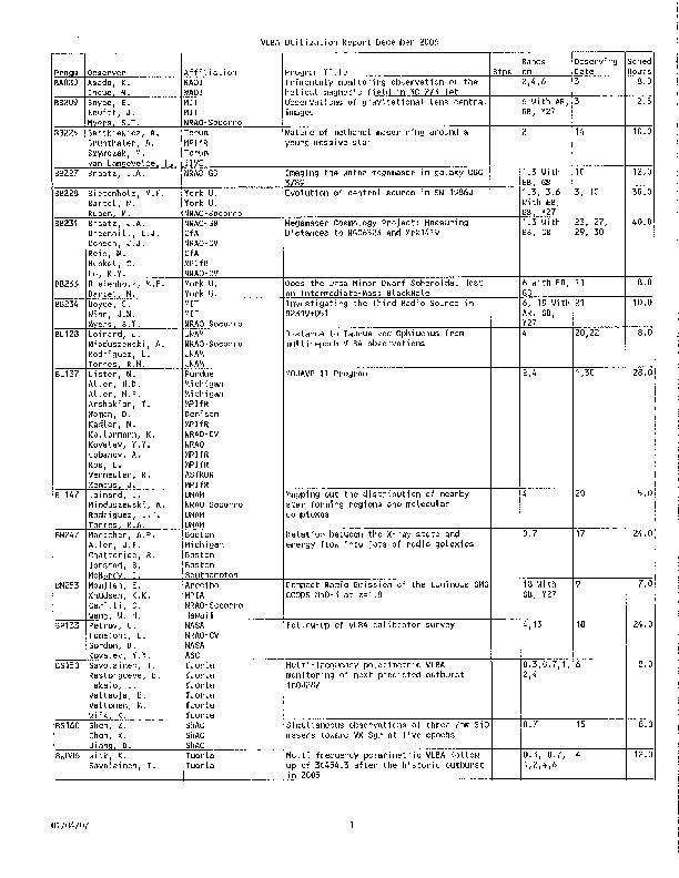 VLBA-Utilization-2006.pdf