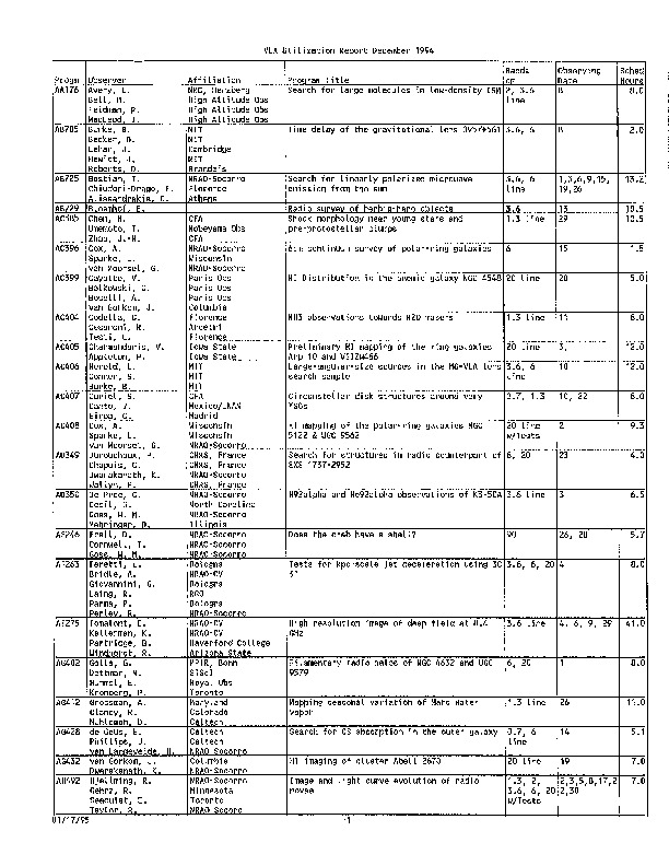 VLA-1994-Utilization.pdf