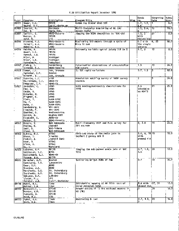 VLBA-Utilization-1998.pdf