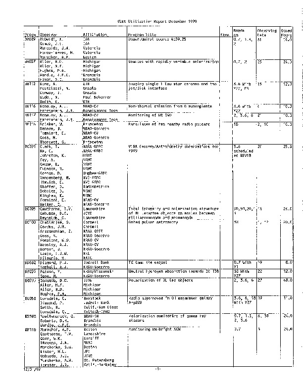 VLBA-Utilization-1999.pdf