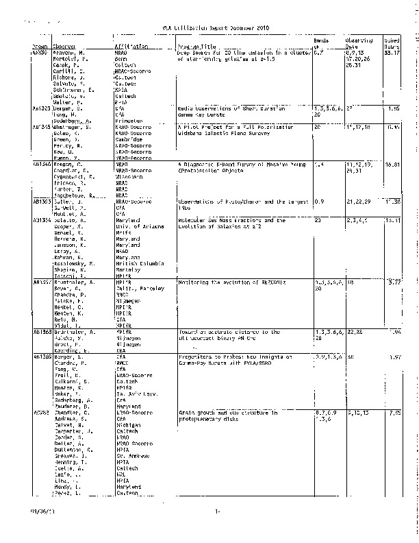 VLA-2010-Utilization.pdf