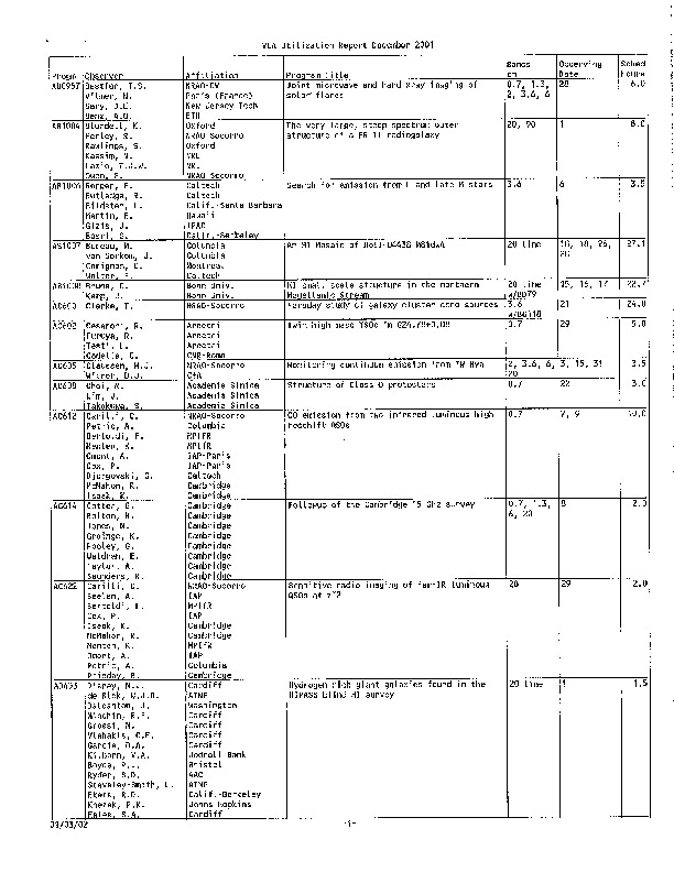 VLA-2001-Utilization.pdf