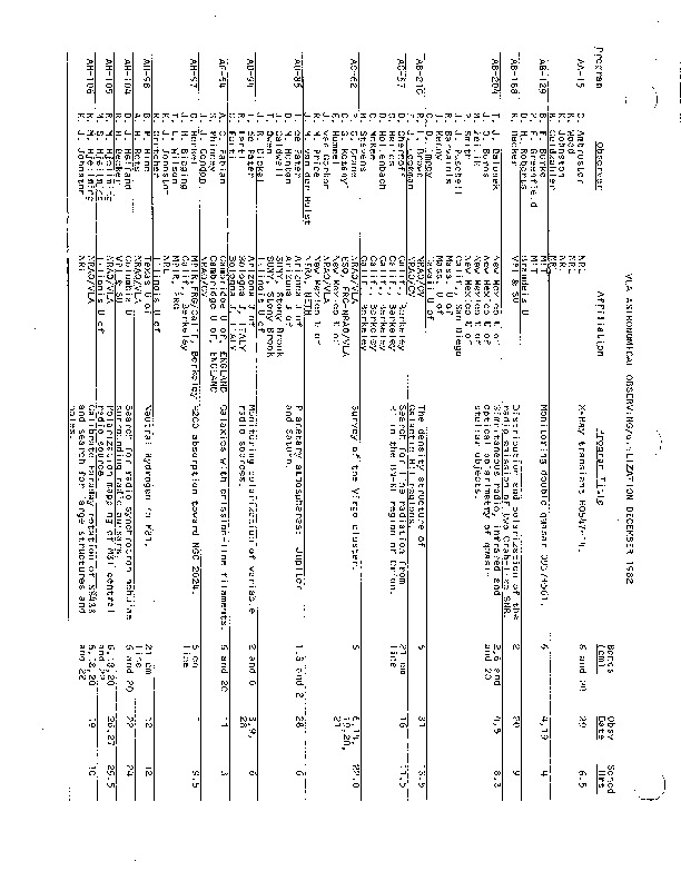 VLA-1982-Utilization.pdf