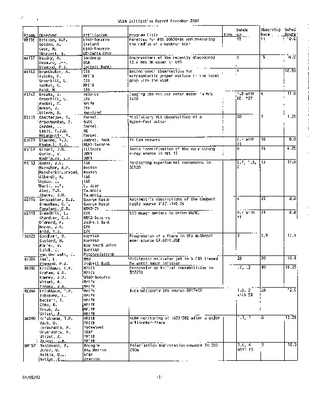 VLBA-Utilization-2001.pdf