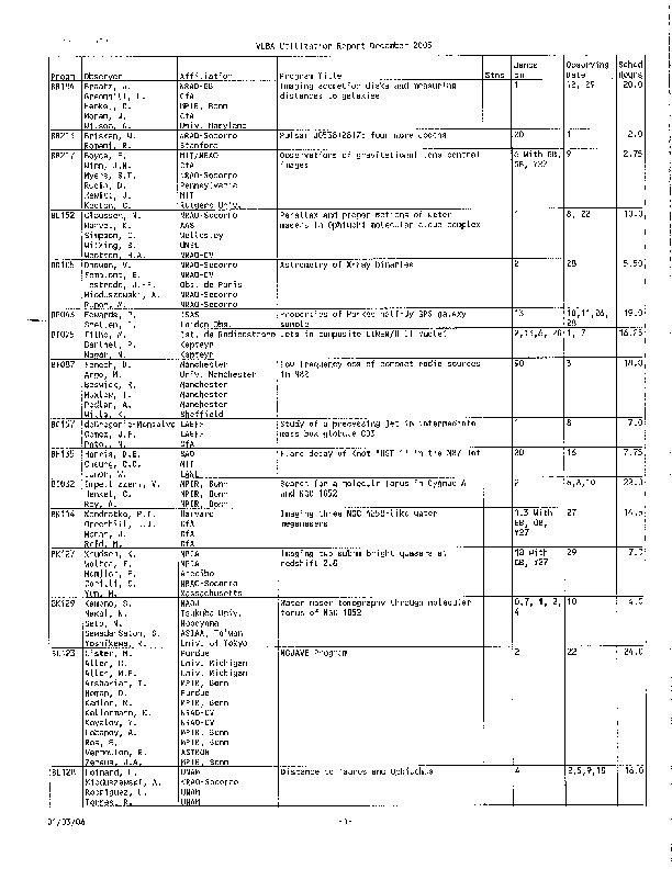 VLBA-Utilization-2005.pdf