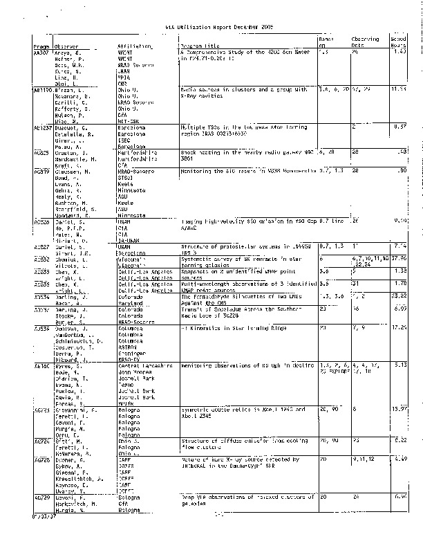 VLA-2006-Utilization.pdf