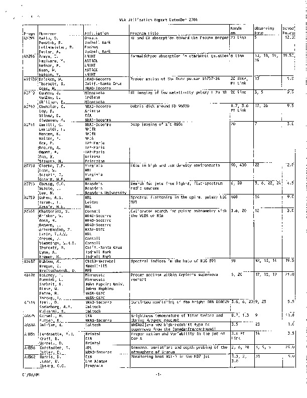 VLA-2004-Utilization.pdf