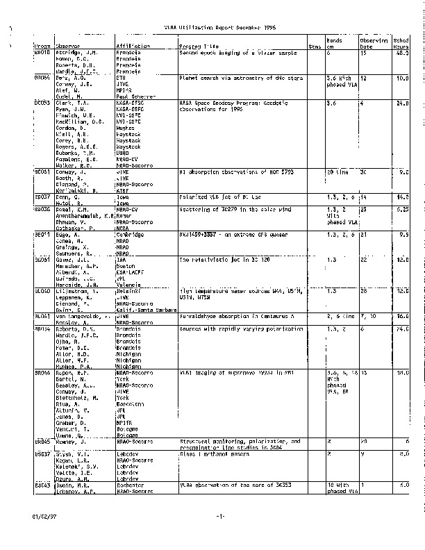 VLBA-Utilization-1996.pdf