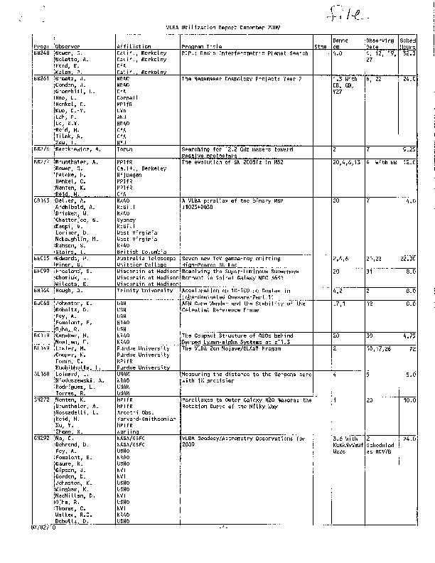 VLBA-Utilization-2009.pdf