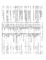 VLA Utilization Reports, 1981