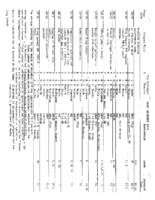 VLA Utilization Reports, 1979