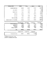 VLA Utilization Reports, 2014