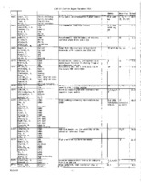 VLBA Utilization Reports, 2008