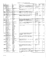 VLBA Utilization Reports, 2006