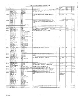 VLBA Utilization Reports, 2002