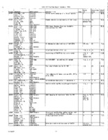 VLBA Utilization Reports, 1996